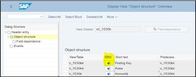 Methods to identify VIEW and TABLE name(s) from IMG node