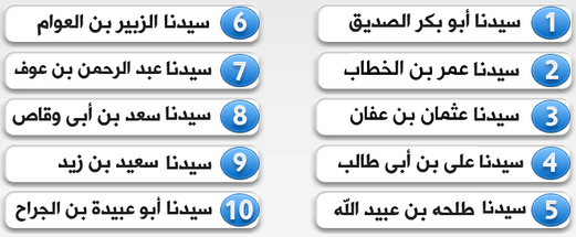 10 Nama Sahabat Rasul (Asratul Kiraam)