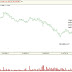 Hot Penny Stocks Of 2011 : Approaches To Buying Penny Stocks