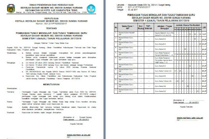 √ Pola Sk Pembagian Kiprah Mengajar Guru Tahun Pelajaran 2019/2019
Format Word