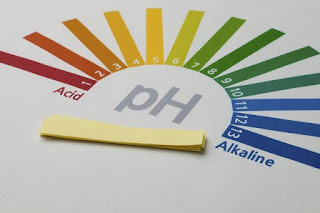 pH of a cleaner determines how well it works.
