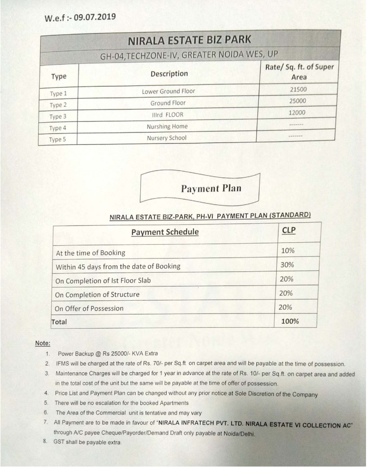 Nirala-estate-commercial-shops-price-list