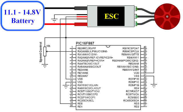 Brushless DC motor control using ESC and PIC16F887 circuit