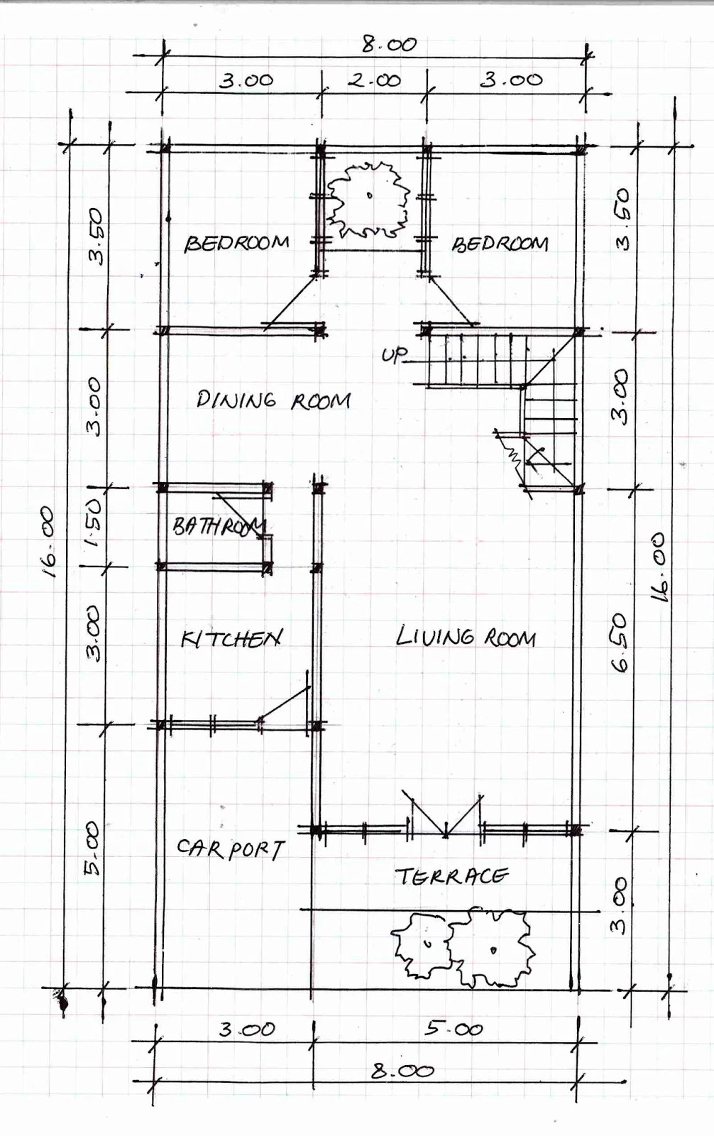 house plans for you - plans, image, design and about house