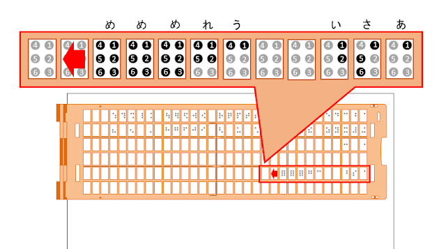点字器の5行目11マス目に左矢印が書かれた図