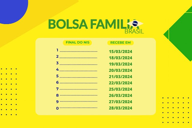 Calendário Bolsa Família 2024: veja datas de pagamento de março