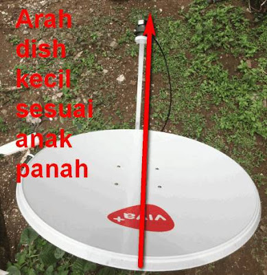 Cara Tracking Ninmedia Satelit Chinasat 11