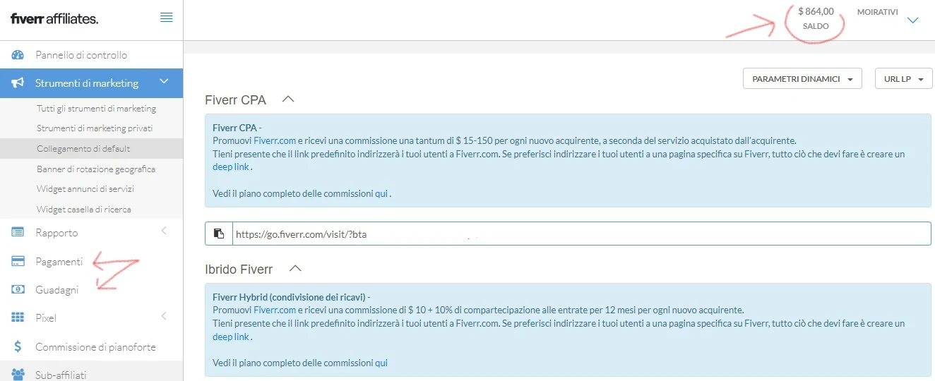 guadagnare su Fiverr con le affiliazioni