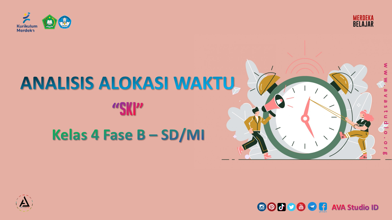 Alokasi Waktu SKI Kelas 4 MI || Kurikulum Merdeka