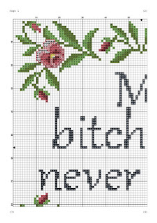 My bitch face cross stitch - Tango Stitch