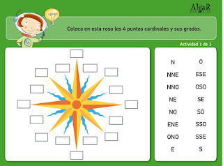  Puntos cardinales