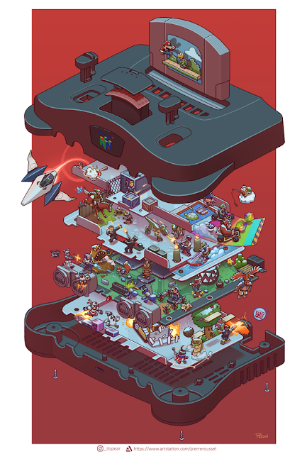 World inside of the Nintendo