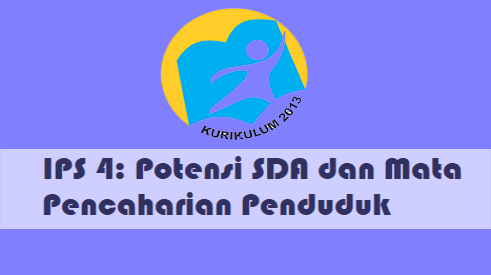 IPS KELAS 4 TEMA 6 (Cita –citaku ) - Potensi SDA dan Mata Pencaharian Penduduk