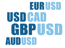 Currency Pairs