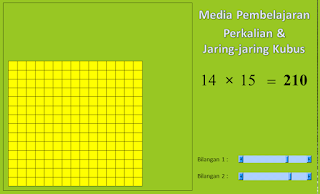 Cara Membuat Media Pembelajaran Perkalian dan jaring-jaring pada ppt