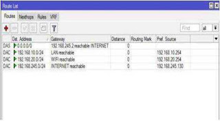 How To Build Mikrotik Hotspot