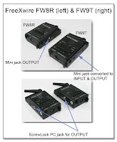 CP1021: FreeXwire FW9T Input / Output Mod