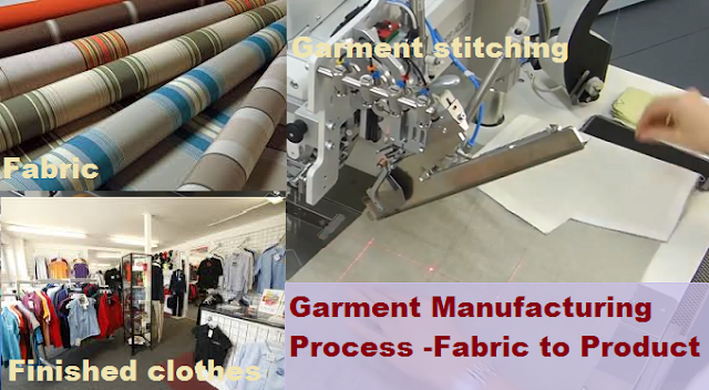 garment manufacturing