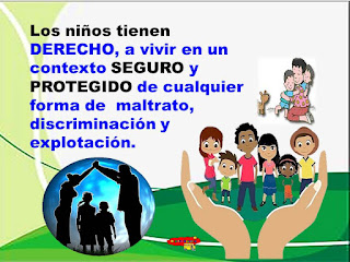 Derechos de Los  niños, niñas y adolescentes.   Maestra Asunción.