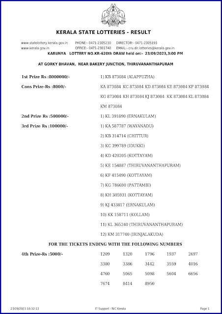 kr-620-live-karunya-lottery-result-today-kerala-lotteries-results-23-09-2023-keralalotteryresults.in_page-0001