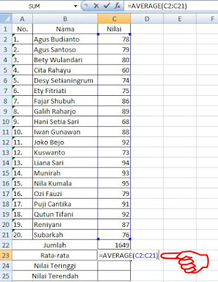 Rumus Mencari Nilai Tertinggi dan Terendah di Microsoft Excel Cara/Rumus Mencari Nilai Tertinggi dan Terendah di Microsoft Excel