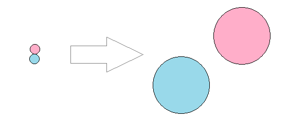 Electron-positron production from photon