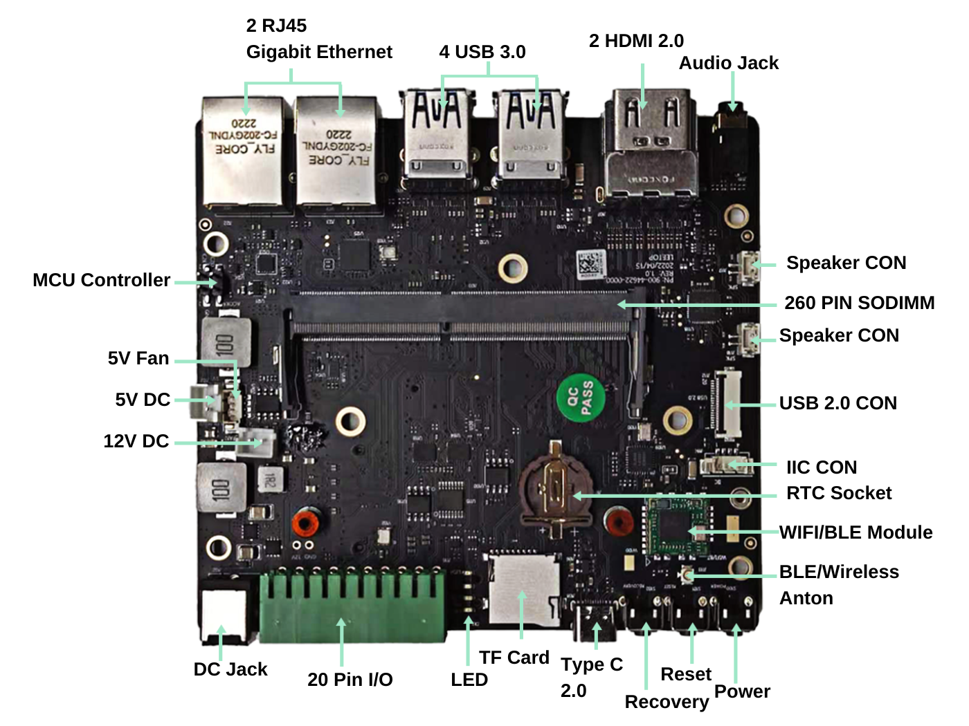 SeeedStudio announced the A205E Carrier Board compatible with Jetson NanoXavier NX modules