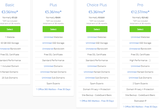 piani bluehost recensione