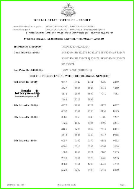 Off. Kerala Lottery Result; 25.07.23 Sthree Sakthi Lottery Results Today " SS-375"