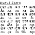 Aksara Jawa Font + Tutorial Menulis Aksara Jawa di Komputer