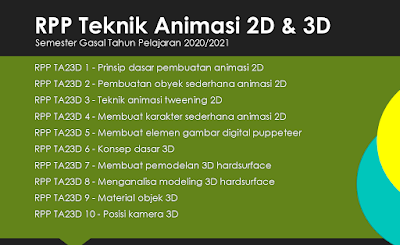 penglajon Rencana Pelaksanaan Pembelajaran RPP Teknik 