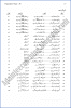 urdu-12th-adamjee-coaching-guess-paper-2019-commerce-group