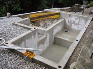 Estimasi biaya pembuatan kolam renang  Rumah Minimalis