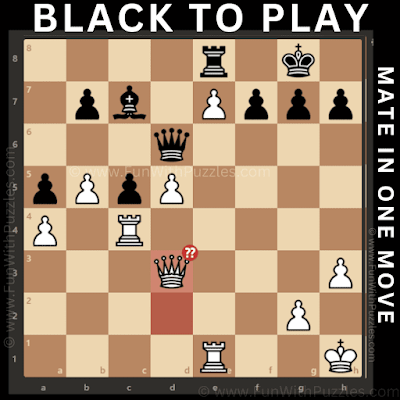 Chess Puzzle: Black to Play and Checkmate in 1 Move