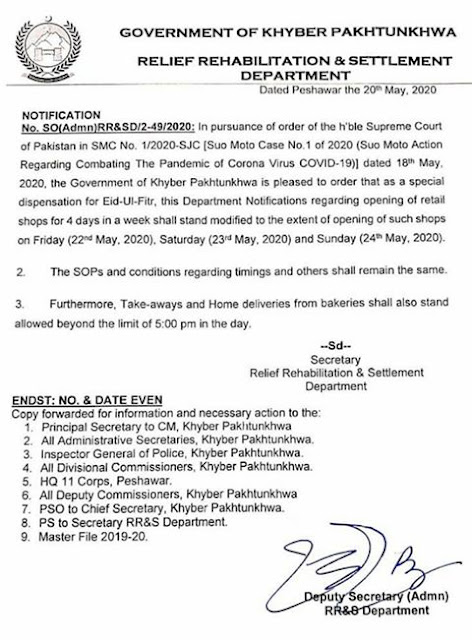 Opening of retail shop in kpk notification issued