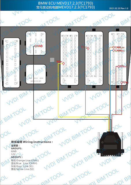 ECU BOSCH TC1793 MEVD17.2.3