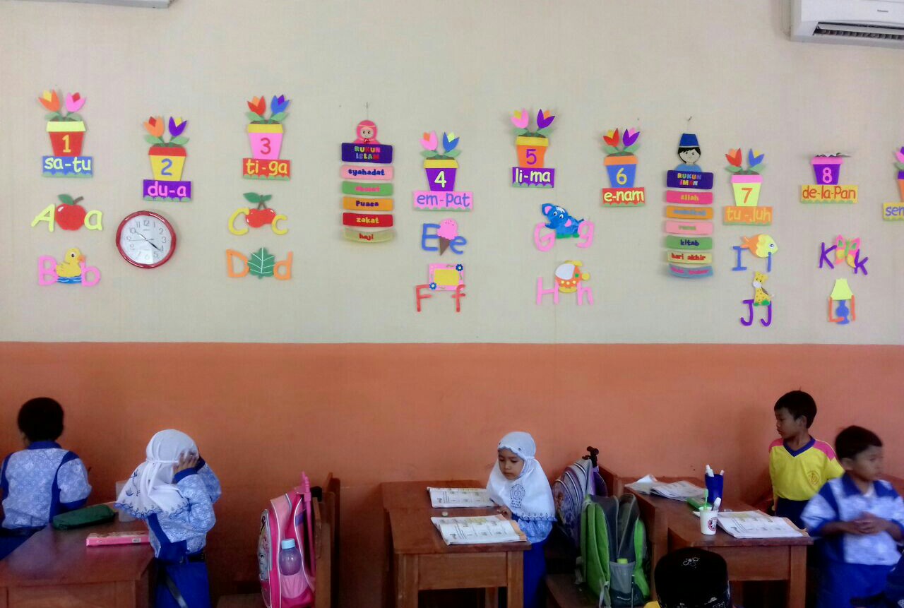 Gambar Hiasan  Dinding Untuk  Kelas  Dua Sekolah Dasar