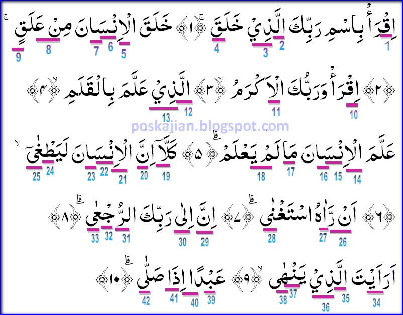 Hukum Tajwid Al Quran Surat Al Alaq Lengkap