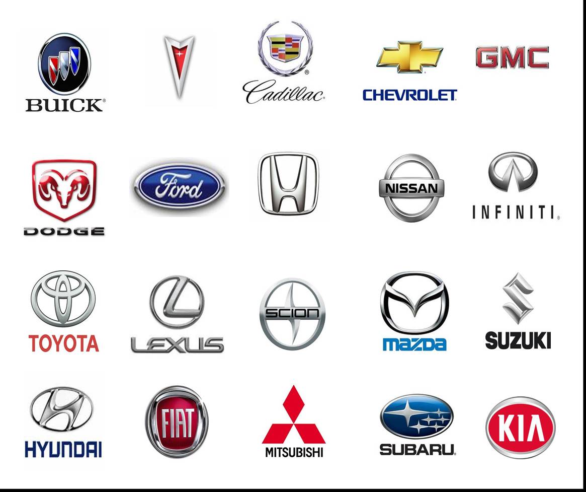 Car Logos and Their Names