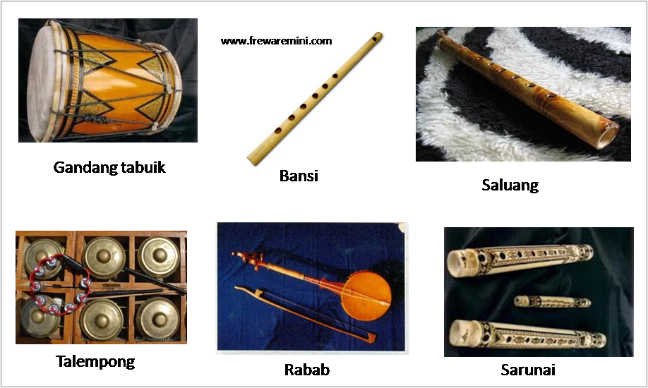 ALAT MUSIK TRADISIONAL Alat alat musik Indonesia