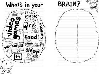 WHAT'S IN YOUR BRAIN