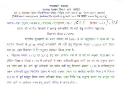 Rajasthan Municipal Recruitment 2018 For 21000+ Posts 