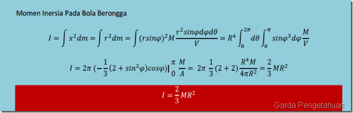 Penurunan Rumus Momen Inersia Bola Berongga - Garda 