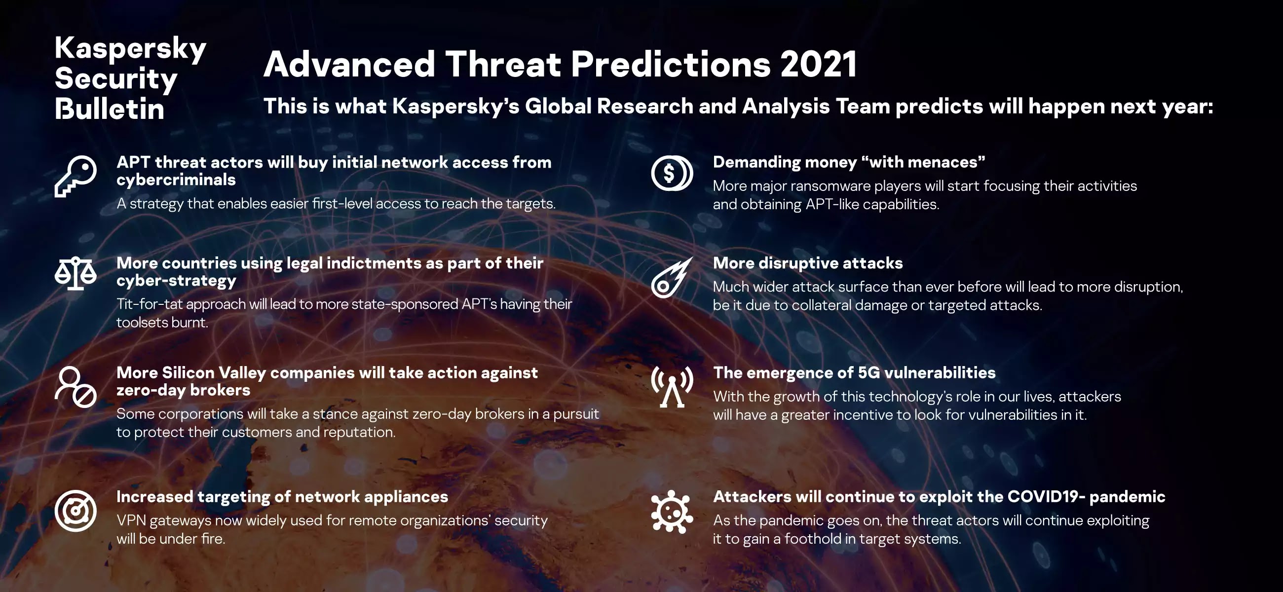 Advanced Persistent Threats in 2021