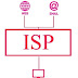 Pengertian Internet Service Provider (ISP)