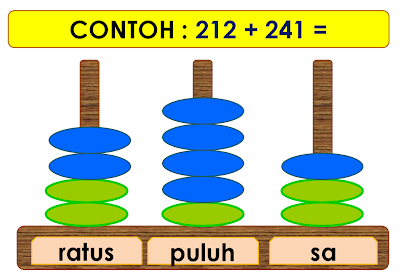 Matematik Bukan Sekadar Kira-kira "Logical Thinking and 