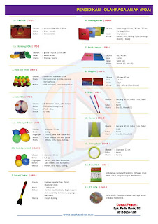 Alat Peraga Penjasorkes sd dak 2015,rab pjok sd dak 2015,alat peraga penjasorkes dak sd 2015