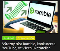 Výrazný růst Rumble, konkurenta YouTube, ve všech ukazatelích - AzaNoviny