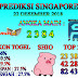 Prediksi Togel Singapore 23 Desember  2018