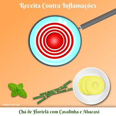 Receita Contra Inflamações:  Chá de Hortelã com Cavalinha e Abacaxi